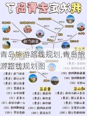 青岛旅游路线规划,青岛旅游路线规划图