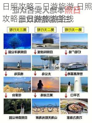 日照攻略三日游旅游,日照攻略三日游旅游路线