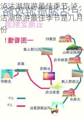 泸沽湖旅游最佳季节,泸沽湖旅游最佳季节是几月份