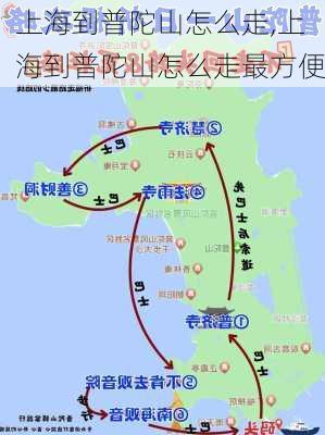 上海到普陀山怎么走,上海到普陀山怎么走最方便