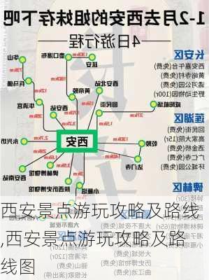 西安景点游玩攻略及路线,西安景点游玩攻略及路线图