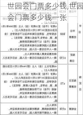 世园会门票多少钱,世园会门票多少钱一张