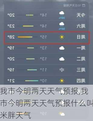 我市今明两天天气预报,我市今明两天天气预报什么叫米胖天气