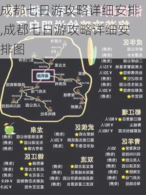 成都七日游攻略详细安排,成都七日游攻略详细安排图