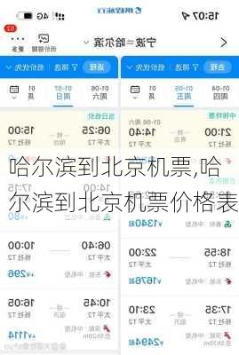 哈尔滨到北京机票,哈尔滨到北京机票价格表