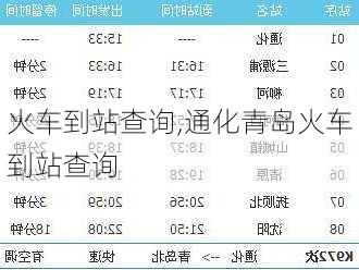 火车到站查询,通化青岛火车到站查询