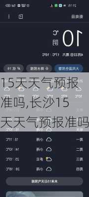 15天天气预报准吗,长沙15天天气预报准吗