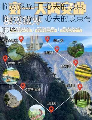 临安旅游1日必去的景点,临安旅游1日必去的景点有哪些