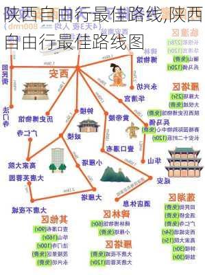 陕西自由行最佳路线,陕西自由行最佳路线图