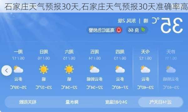 石家庄天气预报30天,石家庄天气预报30天准确率高