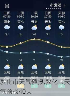 敦化市天气预报,敦化市天气预报40天