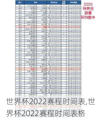 世界杯2022赛程时间表,世界杯2022赛程时间表格