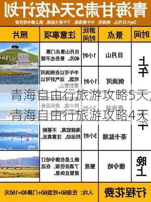 青海自由行旅游攻略5天,青海自由行旅游攻略4天