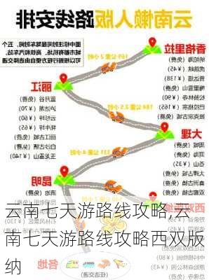 云南七天游路线攻略,云南七天游路线攻略西双版纳