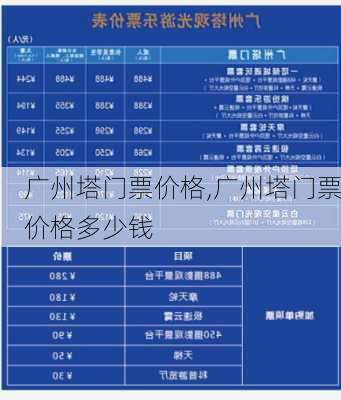 广州塔门票价格,广州塔门票价格多少钱