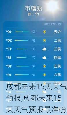 成都未来15天天气预报,成都未来15天天气预报最准确