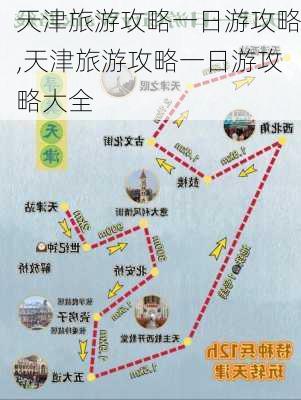 天津旅游攻略一日游攻略,天津旅游攻略一日游攻略大全