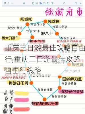 重庆三日游最佳攻略自由行,重庆三日游最佳攻略自由行线路