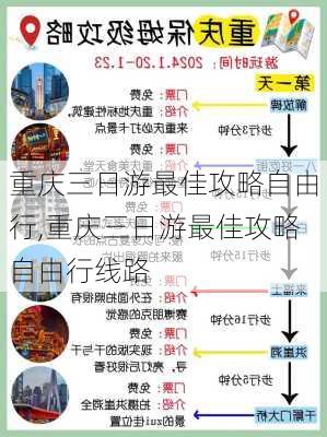 重庆三日游最佳攻略自由行,重庆三日游最佳攻略自由行线路