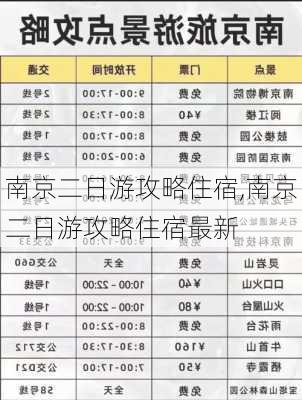 南京二日游攻略住宿,南京二日游攻略住宿最新