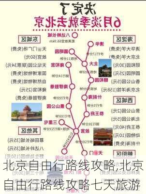 北京自由行路线攻略,北京自由行路线攻略七天旅游