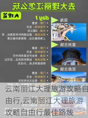 云南丽江大理旅游攻略自由行,云南丽江大理旅游攻略自由行最佳路线