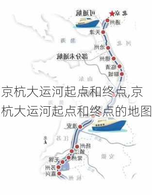 京杭大运河起点和终点,京杭大运河起点和终点的地图