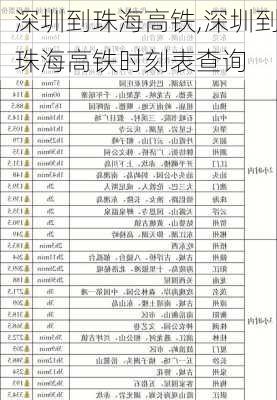 深圳到珠海高铁,深圳到珠海高铁时刻表查询