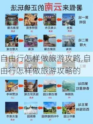 自由行怎样做旅游攻略,自由行怎样做旅游攻略的