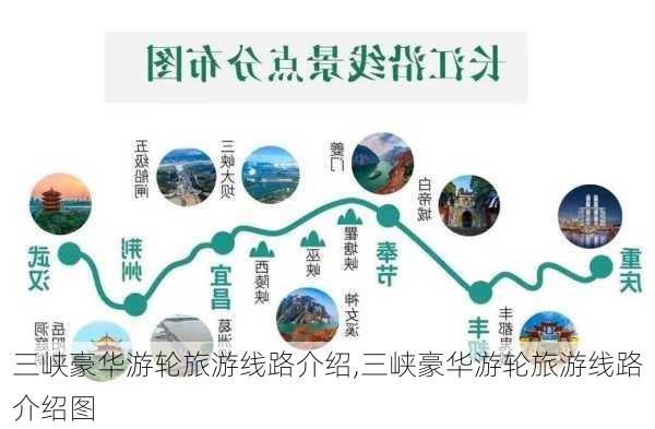 三峡豪华游轮旅游线路介绍,三峡豪华游轮旅游线路介绍图