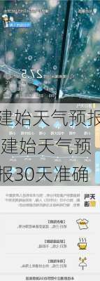 建始天气预报,建始天气预报30天准确