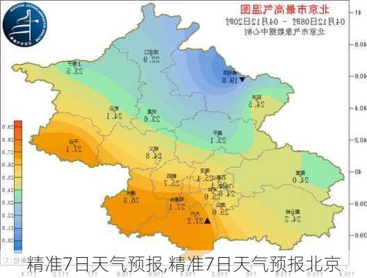 精准7日天气预报,精准7日天气预报北京