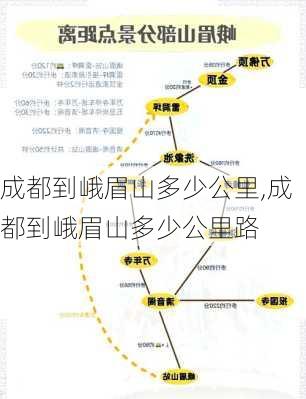 成都到峨眉山多少公里,成都到峨眉山多少公里路