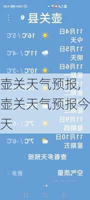 壶关天气预报,壶关天气预报今天