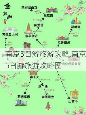 南京5日游旅游攻略,南京5日游旅游攻略图