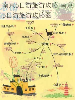 南京5日游旅游攻略,南京5日游旅游攻略图