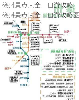 徐州景点大全一日游攻略,徐州景点大全一日游攻略图