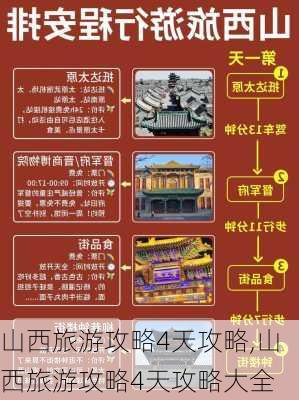 山西旅游攻略4天攻略,山西旅游攻略4天攻略大全