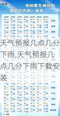 天气预报几点几分下雨,天气预报几点几分下雨下载安装