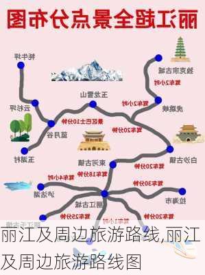 丽江及周边旅游路线,丽江及周边旅游路线图