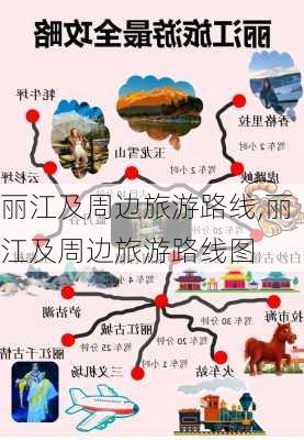 丽江及周边旅游路线,丽江及周边旅游路线图