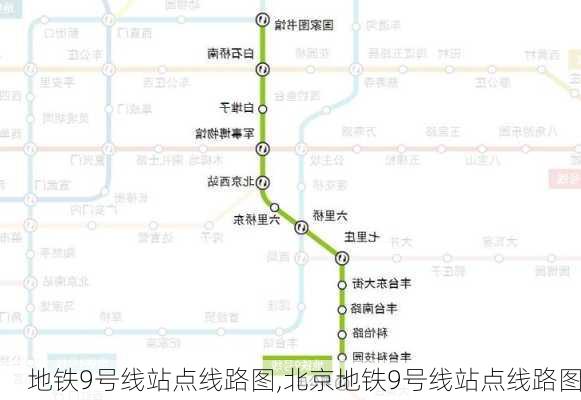 地铁9号线站点线路图,北京地铁9号线站点线路图