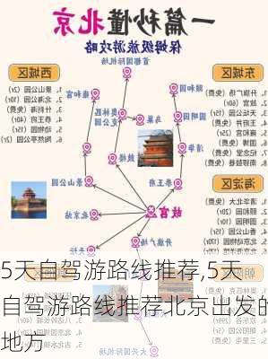 5天自驾游路线推荐,5天自驾游路线推荐北京出发的地方