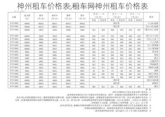 神州租车价格表,租车网神州租车价格表