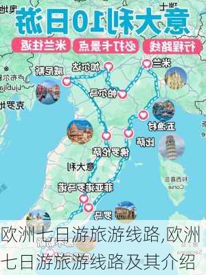 欧洲七日游旅游线路,欧洲七日游旅游线路及其介绍