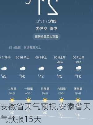 安徽省天气预报,安徽省天气预报15天