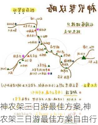 神农架三日游最佳方案,神农架三日游最佳方案自由行