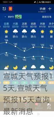 宣城天气预报15天,宣城天气预报15天查询最新消息