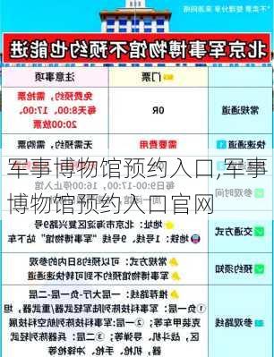 军事博物馆预约入口,军事博物馆预约入口官网