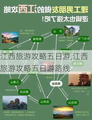 江西旅游攻略五日游,江西旅游攻略五日游路线